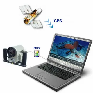 GeoMovie: georeferencing of video pictures